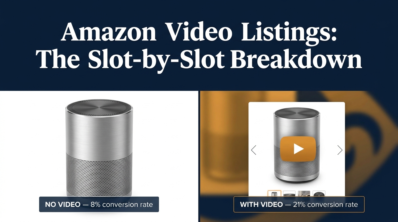 Amazon listing video integration split-screen showing conversion rate improvement with video vs. without video