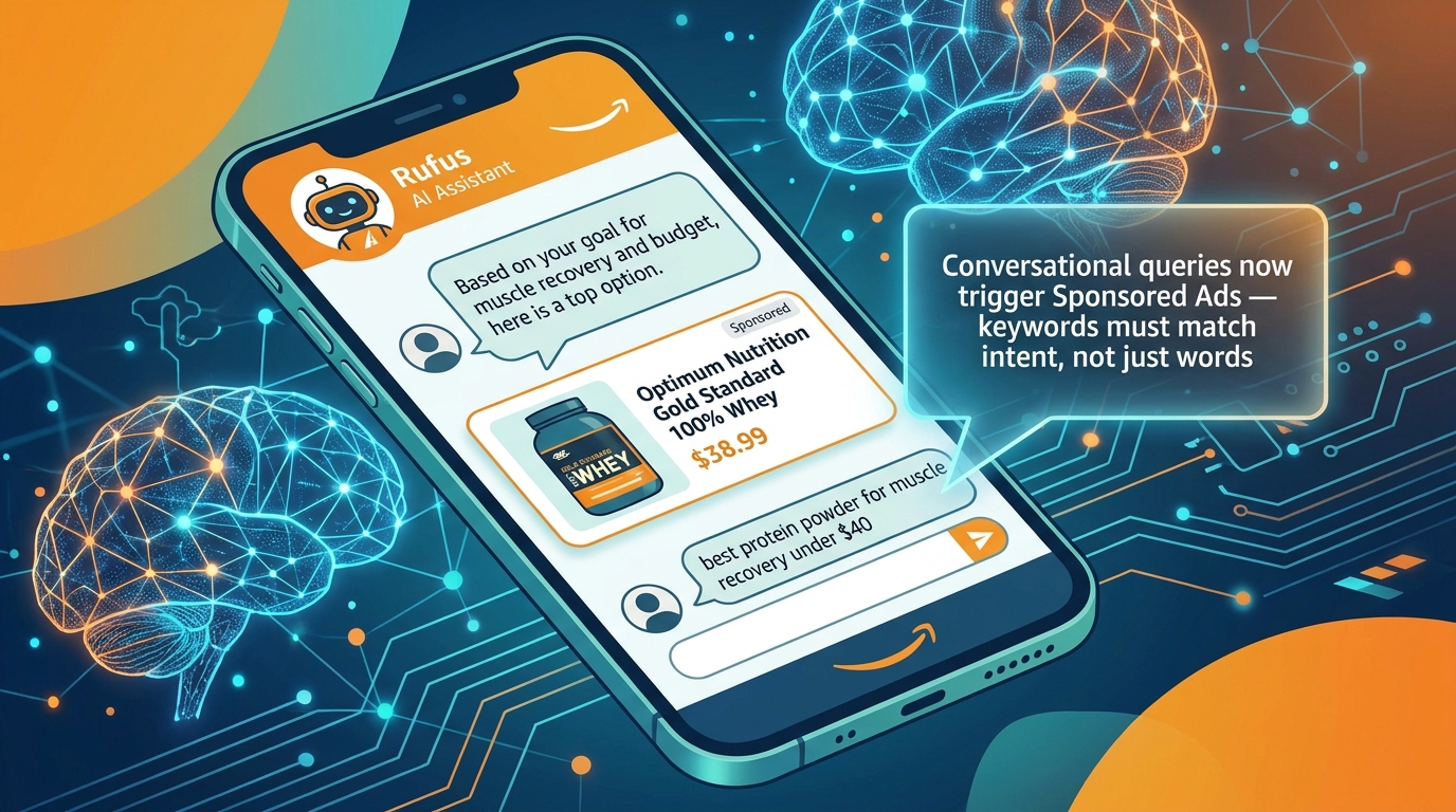 Amazon Rufus AI shopping assistant on a phone screen showing conversational search interface with a Sponsored Products card — illustrating how conversational queries now surface PPC ads