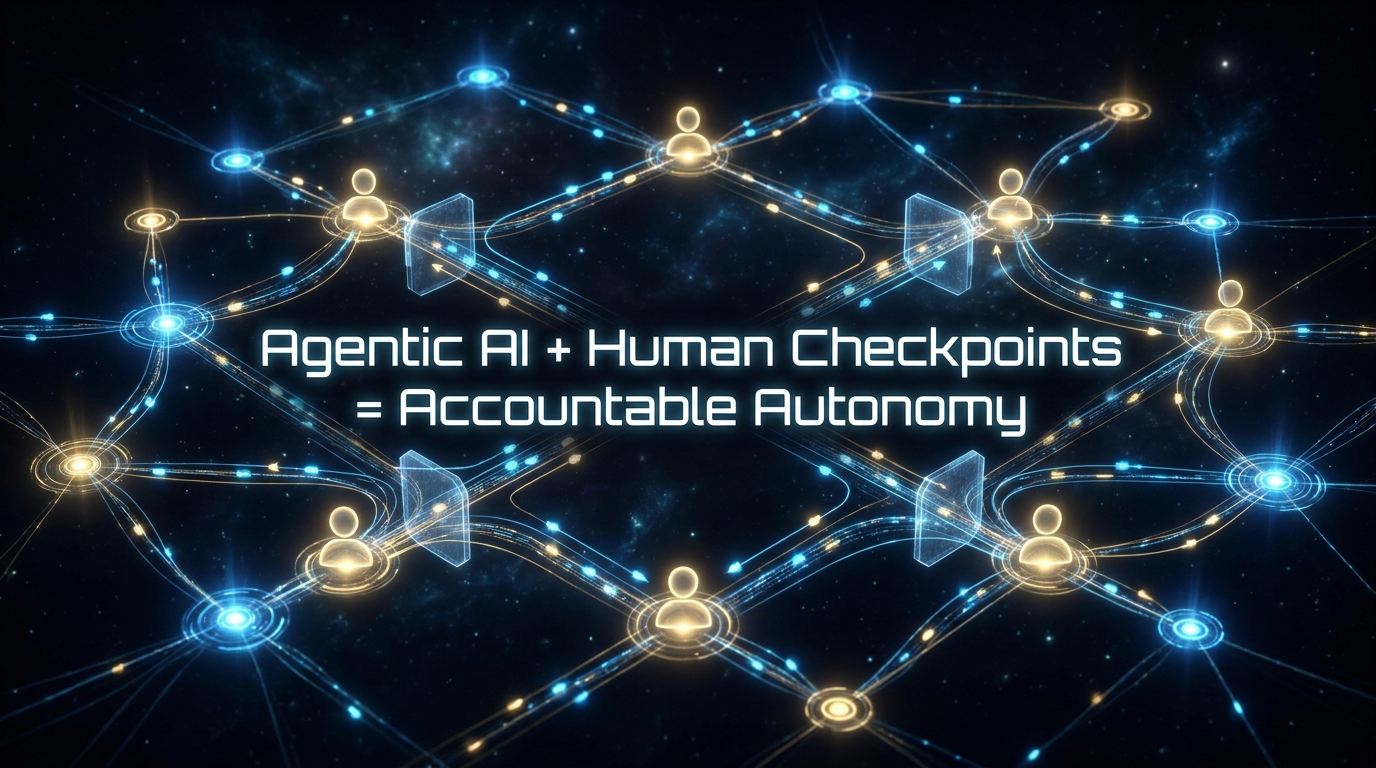 Autonomous AI agent network with human checkpoint gates at critical decision nodes — visualizing accountable agentic AI oversight architecture