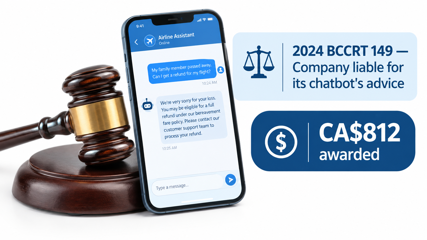 Gavel beside a smartphone showing an airline chatbot message, with callouts noting the company was found liable and CA$812 was awarded