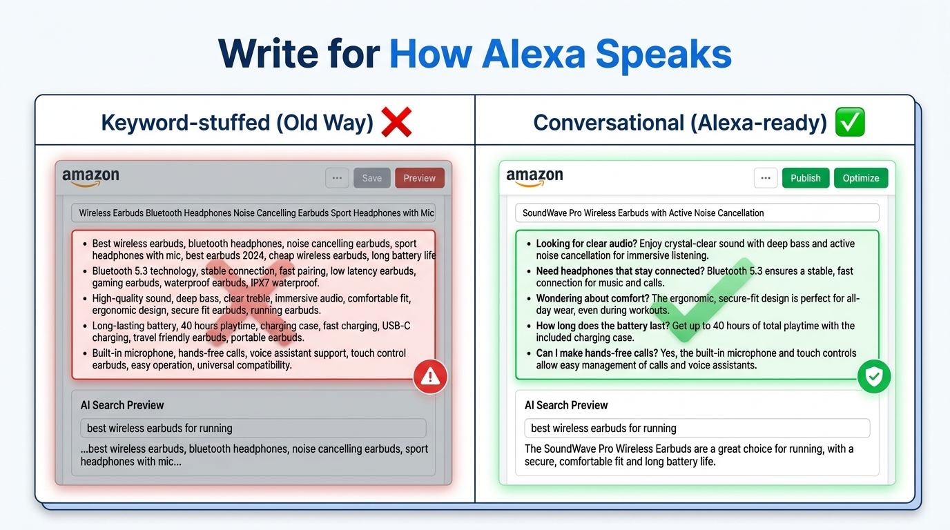 Side-by-side comparison of keyword-stuffed Amazon product title vs clean conversational AI-readable title format