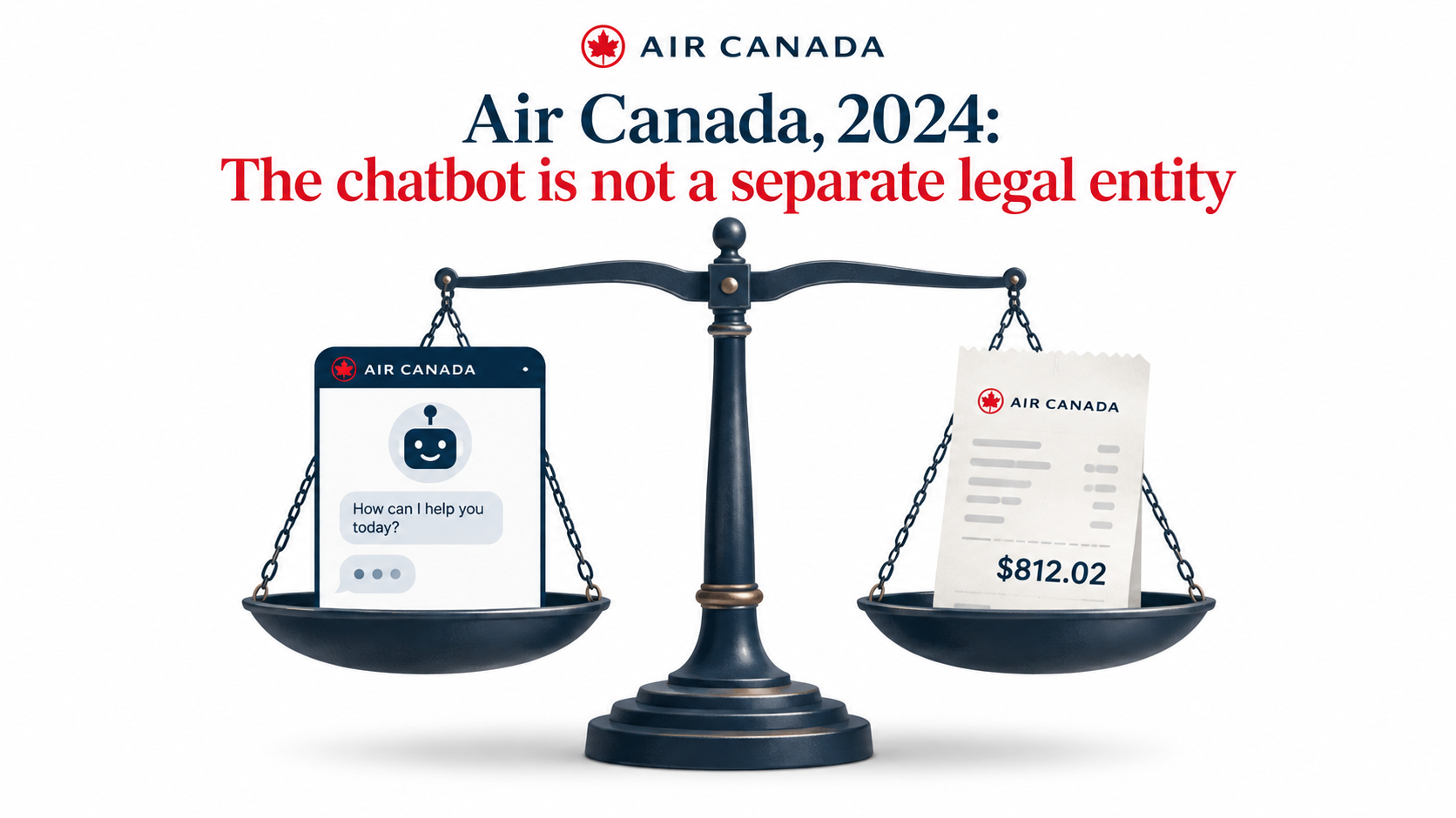 Scale balancing a chatbot screen against an $812.02 receipt illustrating the Air Canada chatbot ruling