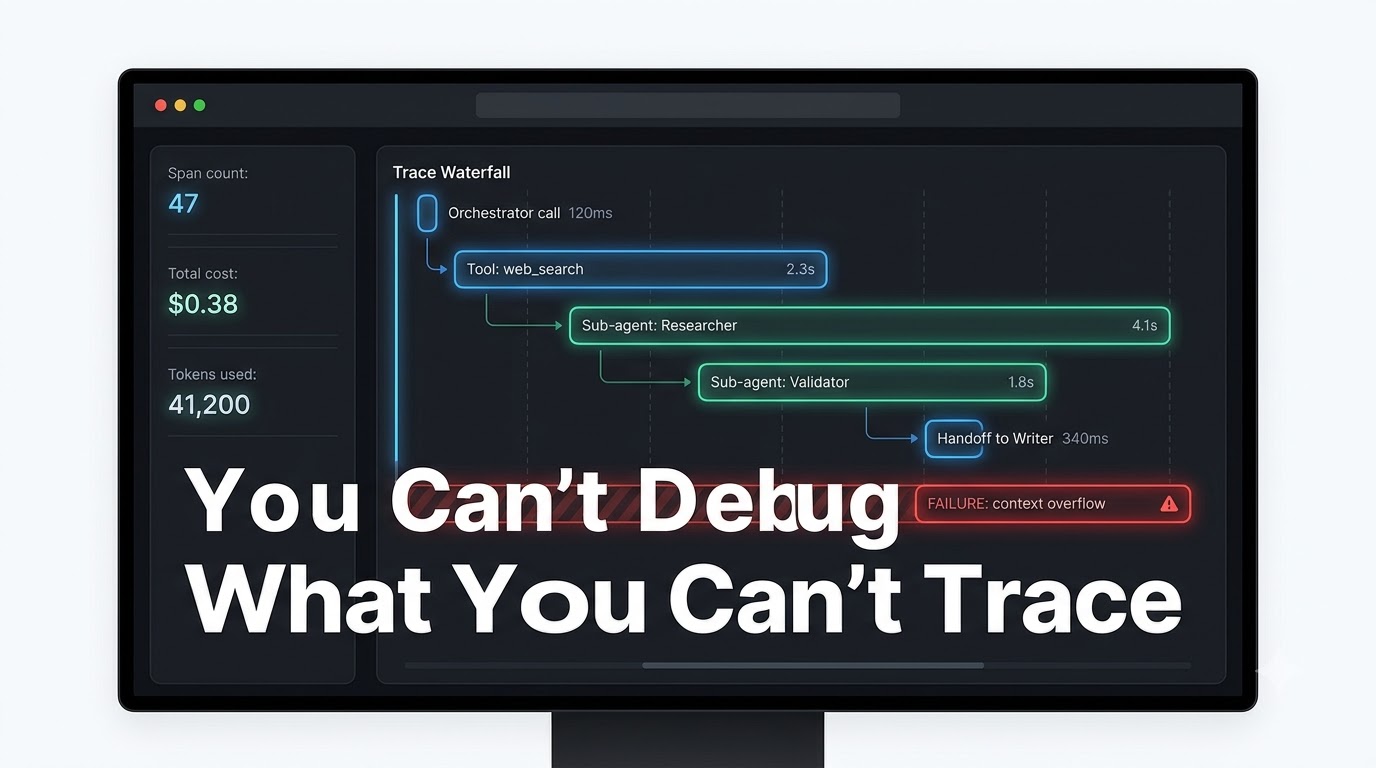 Multi-agent AI observability dashboard showing trace waterfall diagram with agent steps, timing, costs, and a red failure indicator