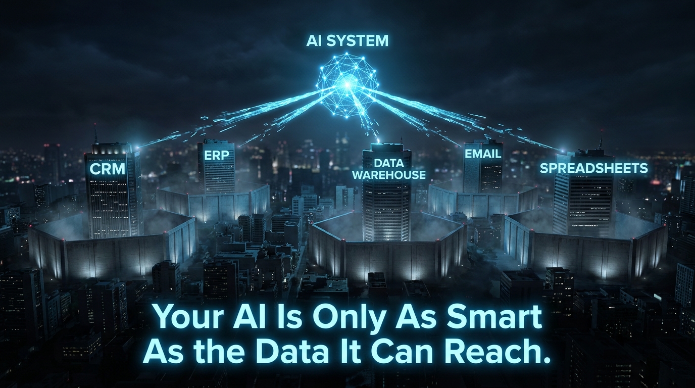 Enterprise data silos visualised as isolated city buildings — CRM, ERP, Data Warehouse, Email — with AI unable to bridge the gaps between them