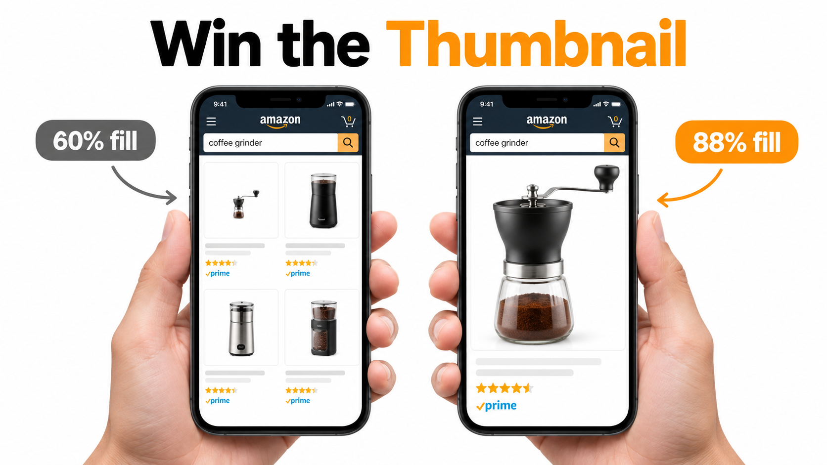 Two smartphones comparing a coffee grinder thumbnail at 60 percent frame fill versus 88 percent frame fill in Amazon search results