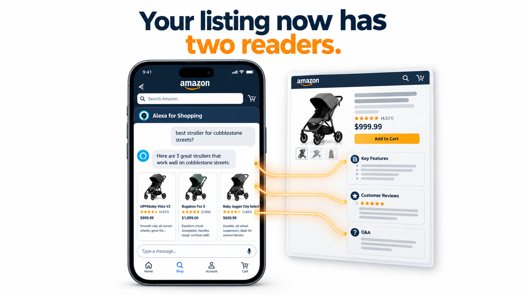 Smartphone showing Amazon's Alexa for Shopping assistant answering a stroller question while pulling details from a product listing