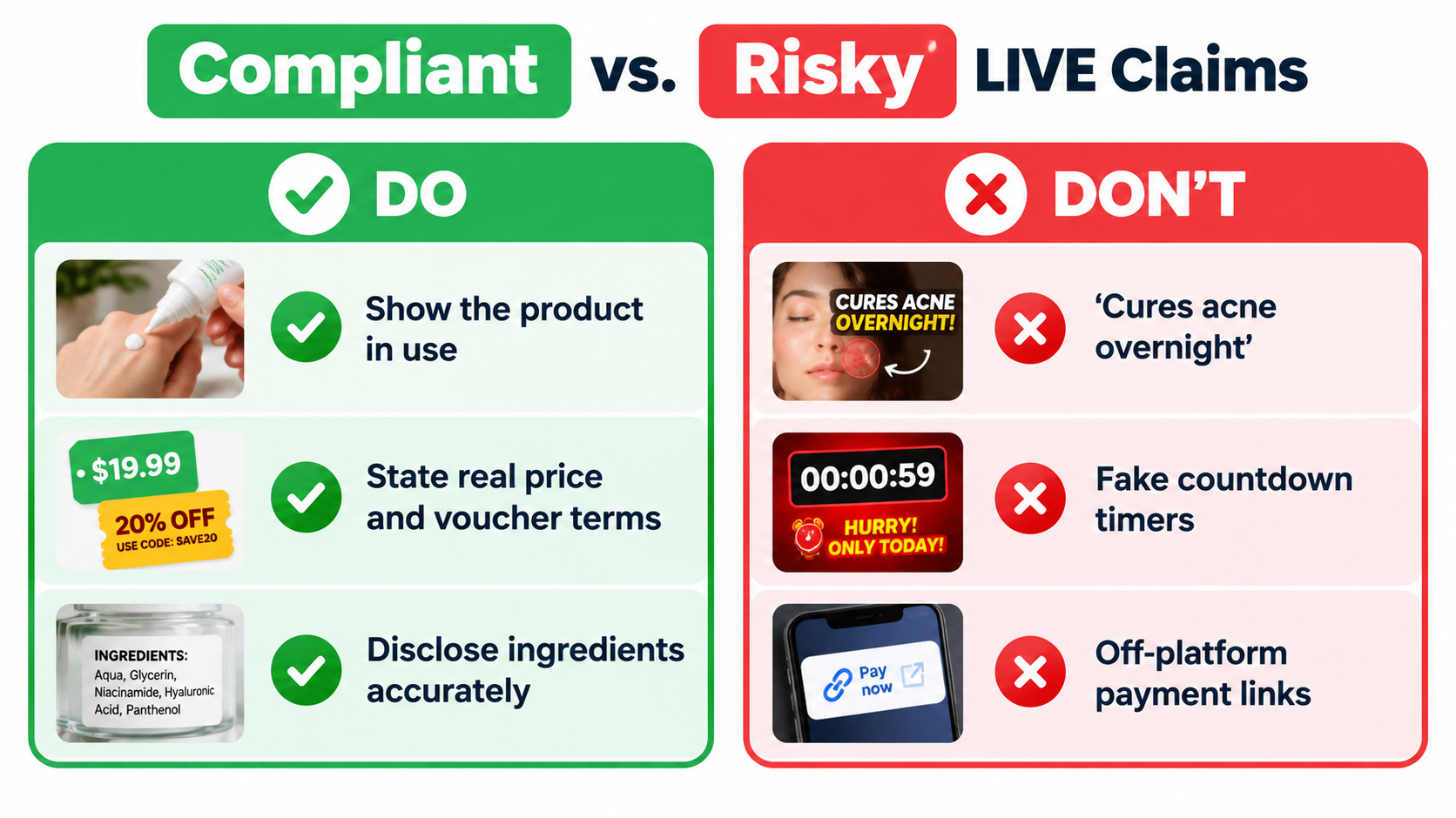 Comparison of compliant versus risky TikTok Shop LIVE claims, with accurate demos and pricing on one side and exaggerated health claims, fake countdowns, and off-platform payment links on the other