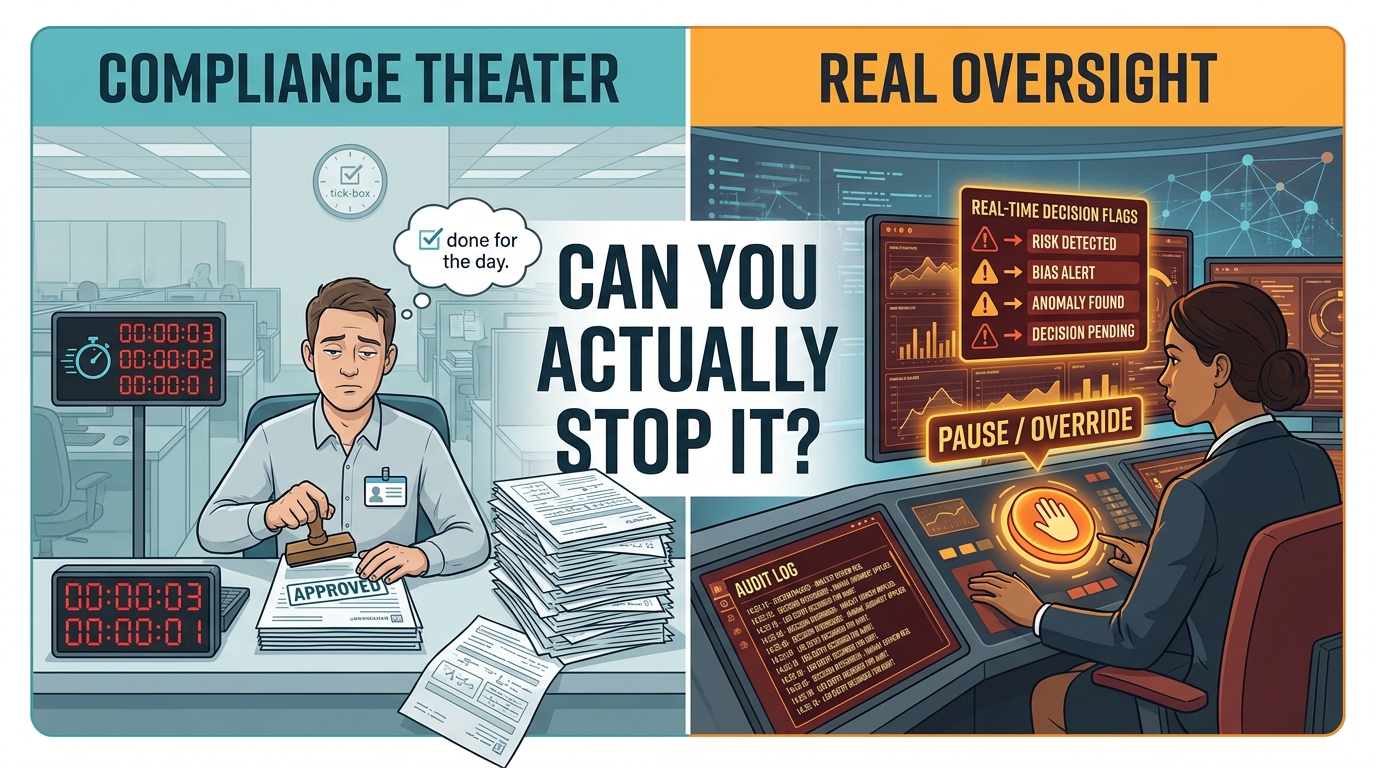 Split illustration contrasting compliance theater — rubber-stamping AI outputs — versus real human oversight with active dashboards, pause and override buttons, and a genuine ability to stop the AI
