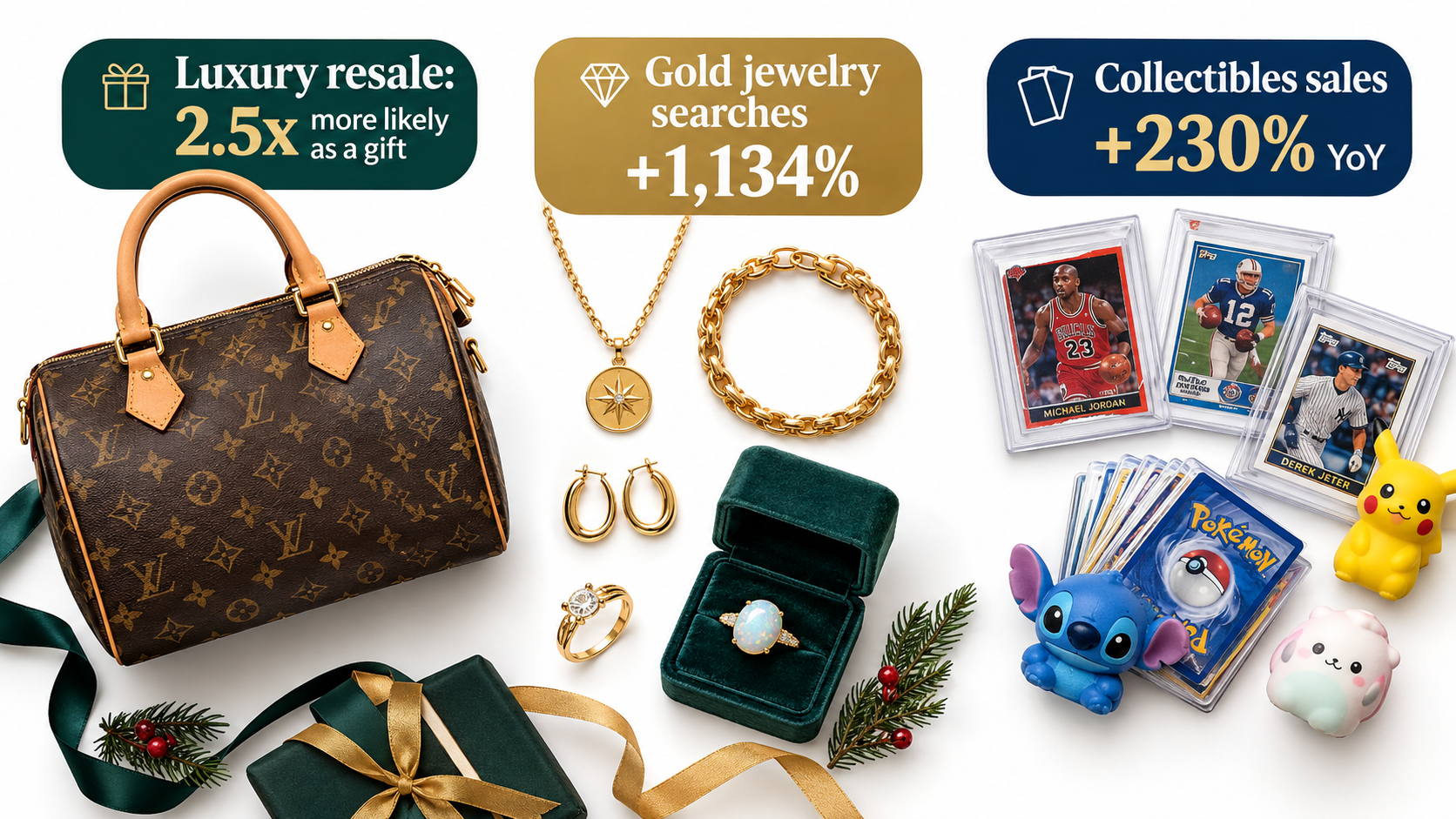 Flat lay of a luxury handbag, gold jewelry and collectible cards labeled with TikTok Shop holiday demand stats