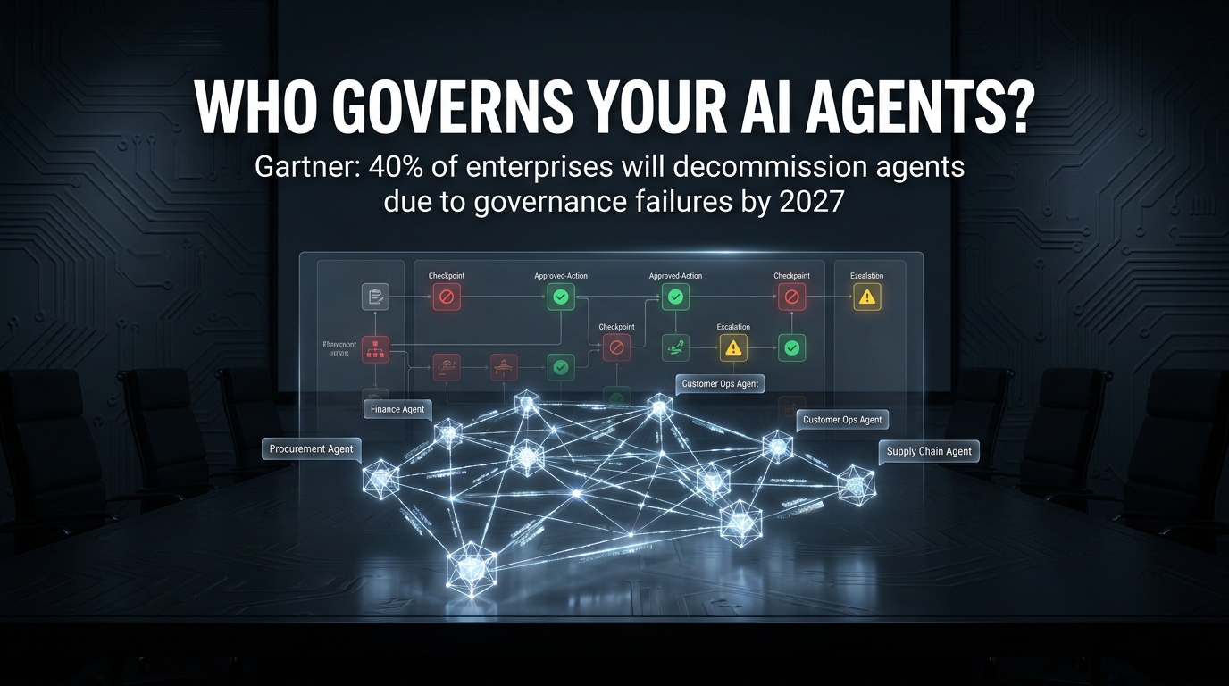 AI agent governance framework showing interconnected agent nodes with policy checkpoints and the warning: 40% of enterprises will decommission agents due to governance failures by 2027