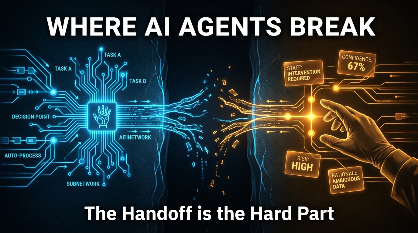 AI agent handing off task to human operator at a critical decision point with broken data bridge
