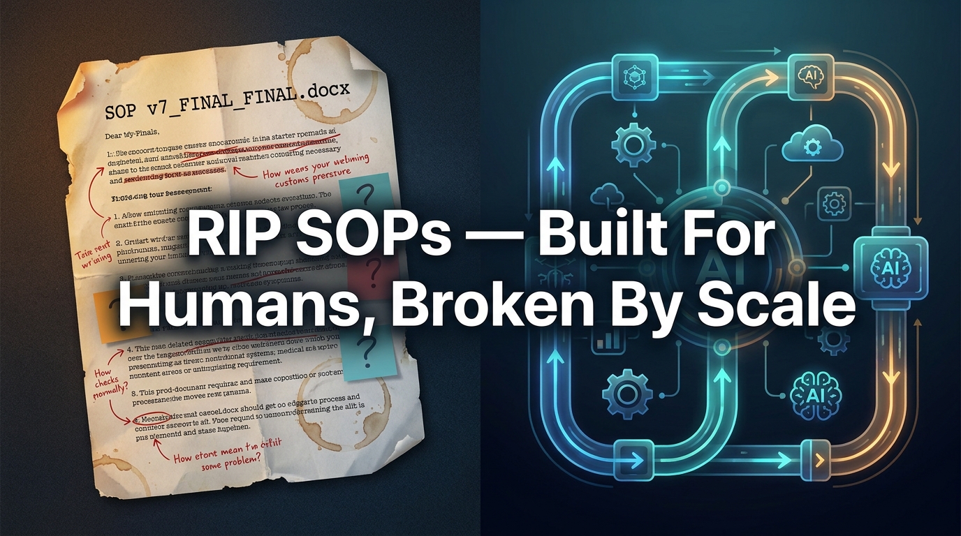 Split-scene illustration comparing a crumpled SOP document on the left with a clean, glowing AI pipeline on the right — representing the shift from manual workflow documentation to automated AI pipelines