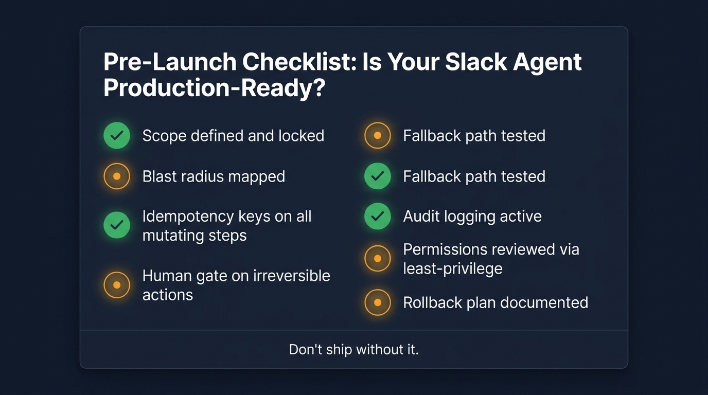 Pre-launch readiness checklist for Slack AI agents covering scope definition, blast radius mapping, idempotency, human gates, fallback paths, audit logging, permissions, and rollback planning