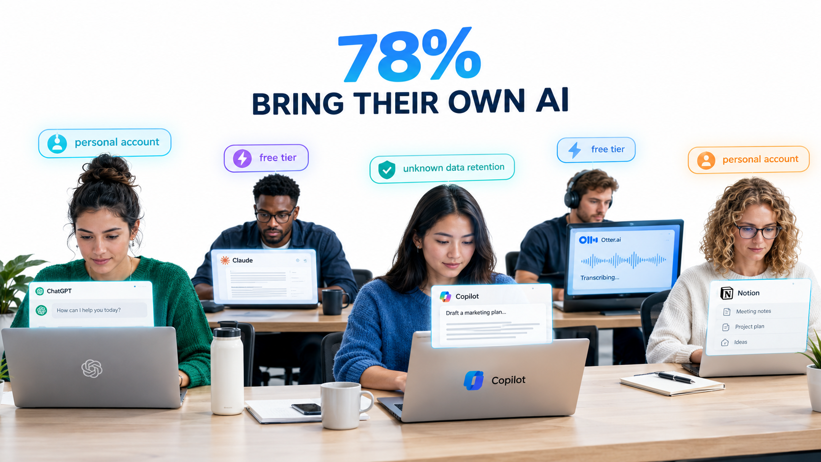 Small office team each using different personal AI tools with labels like personal account and free tier, and the overlay stat 78% bring their own AI